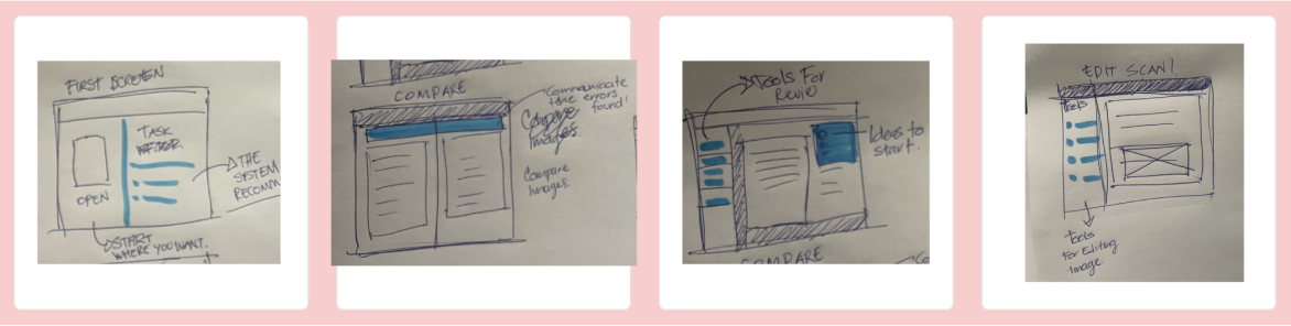 Sample of the participant's notes clustered by category