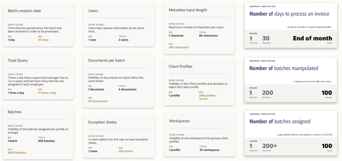 Capture Dashboard MVP