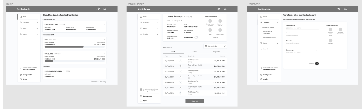 Sample of page templates encompassing the user flows